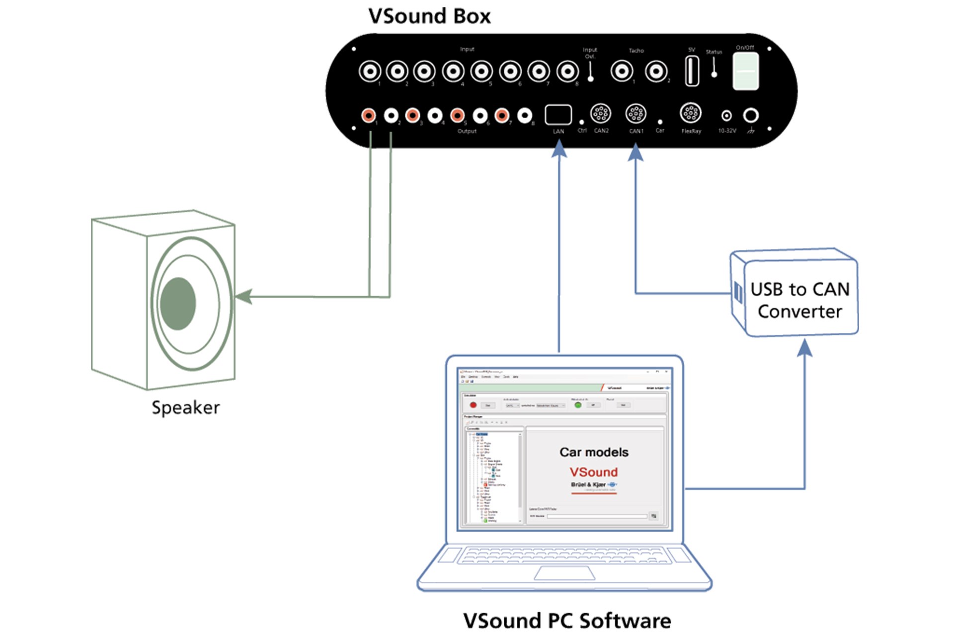 vsound6.jpg